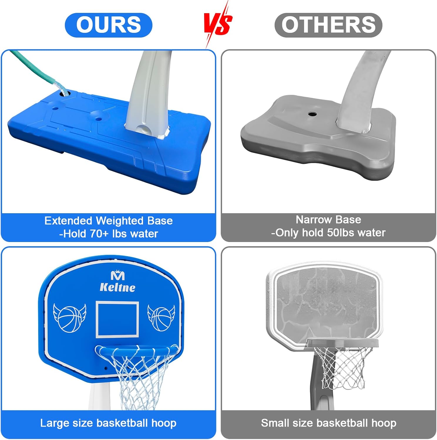 Grand panier de basket pour pi - Kids Outdoor Basketball avis et prix